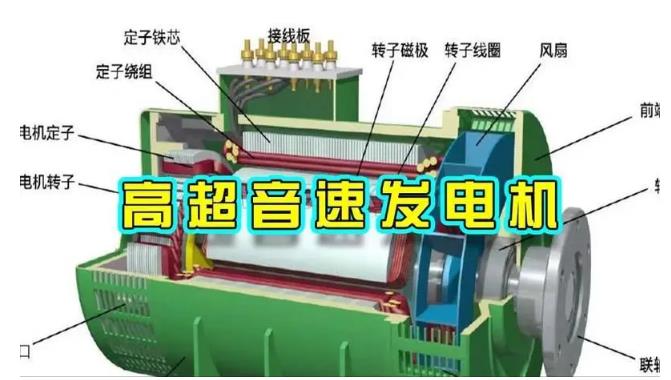 石阡颠覆你对发电方式的认知！中国革命性发电机公开揭秘 